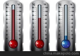 【常州进口温度表需要的资质|仪器仪表进口报关流程】价格,厂家,图片,进出口全套代理,上海虎桥国际物流-