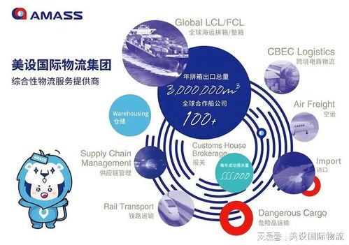 小家电企业出海指南 锂电池产品出口要注意哪些细节